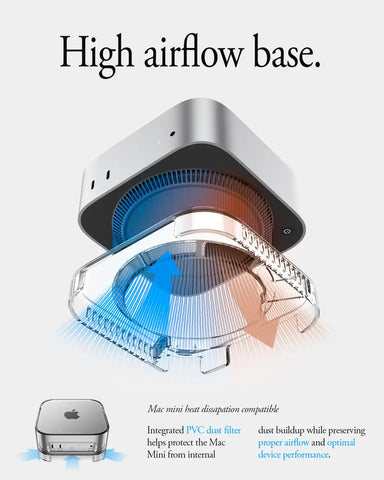 Apple Mac Mini Stand | Ultra Hybrid