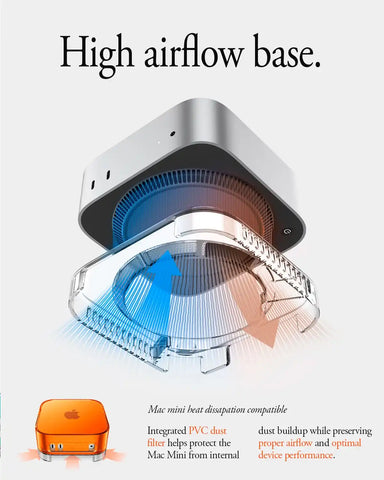 Apple Mac Mini Stand | Classic C1