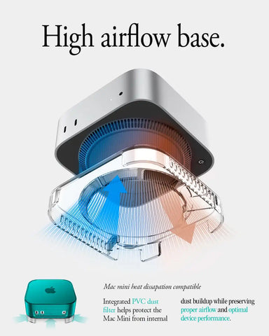 Apple Mac Mini Stand | Classic C1