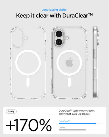 iPhone 17 Series - Ultra Hybrid (Mag Fit)