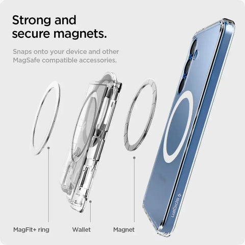 Galaxy Series Ultra Hybrid Mag Fit Wallet (Mag Fit+)