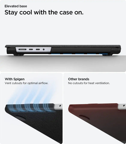 MacBook Pro Series - Urban Fit