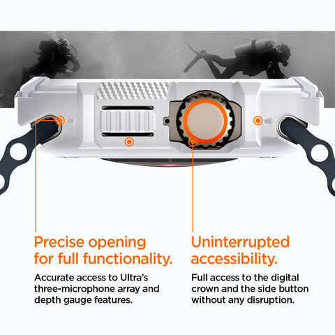 Apple Watch Series - Rugged Armor