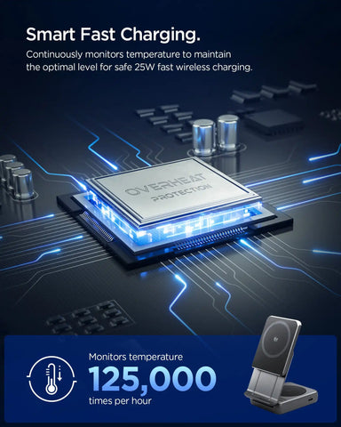 2-in-1 Magnetic Qi2.2 Wireless Charger | EF302MOQ (Mag Fit)