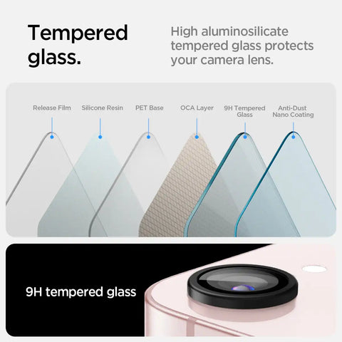 iPhone 17e Series - Optik Pro EZ Fit Lens Protector