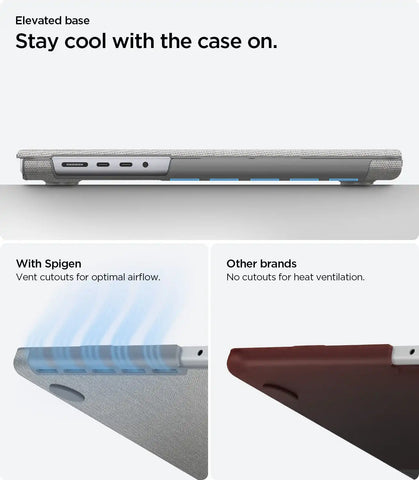 MacBook Pro Series - Urban Fit
