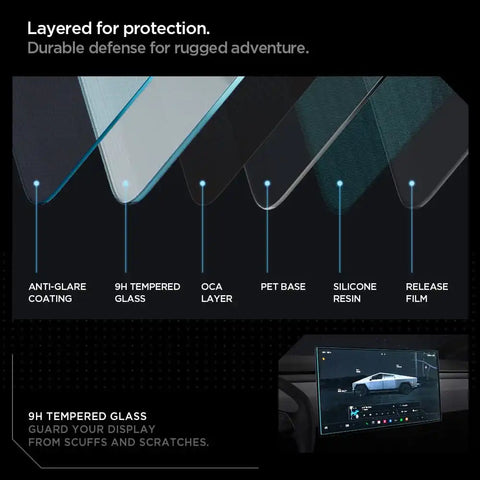 Tesla Series - Screen Protector GLAS.tR EZ Fit | Anti-Glare