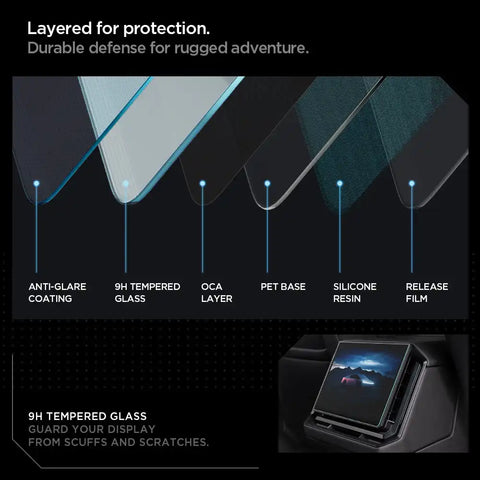 Tesla Series - Screen Protector GLAS.tR SLIM | Anti-Glare (Rear)