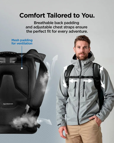 AquaShield Waterproof Backpack | A650