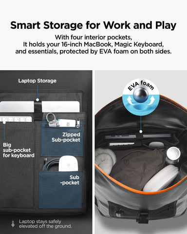 AquaShield Waterproof Backpack | A650