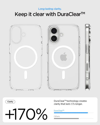 iPhone 17 Series - Ultra Hybrid (Mag Fit)